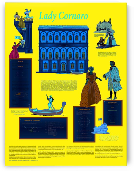 Conaro Vintage by Lawrence Swienciki