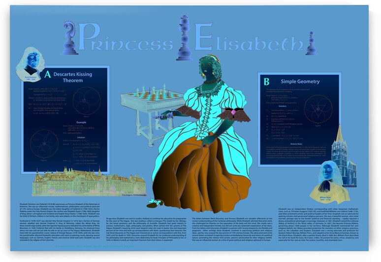 Princess Elizabeth Vintage by Lawrence Swienciki