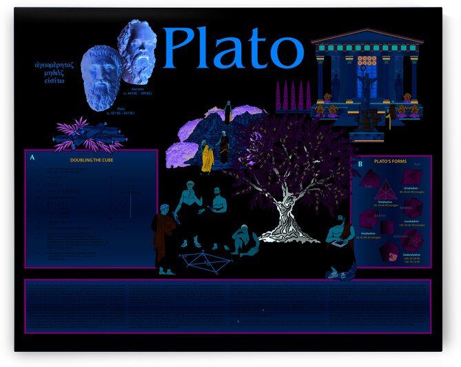 Plato Vintage by Lawrence Swienciki