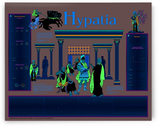 Hypatia Vintage by Lawrence Swienciki