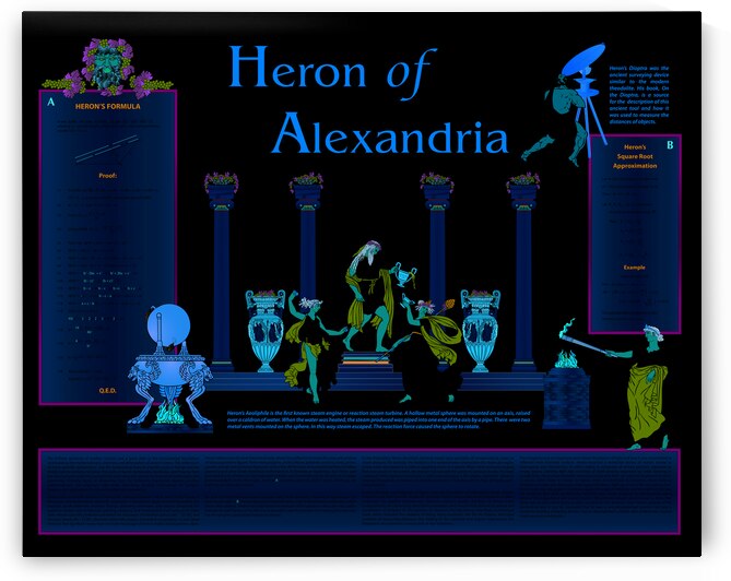Heron of Alexandria Vintage by Lawrence Swienciki