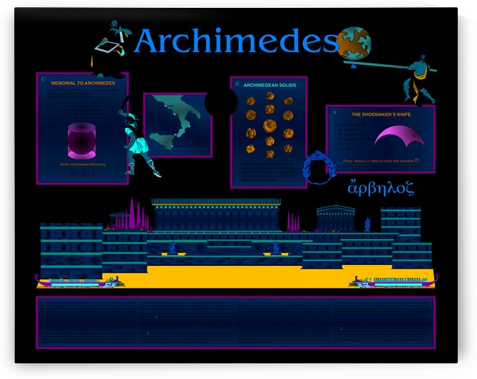 Archimedes Vintage by Lawrence Swienciki