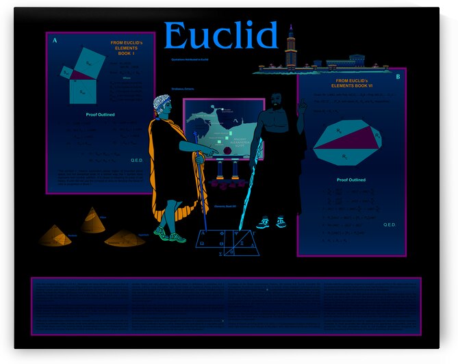 Euclid Vintage by Lawrence Swienciki