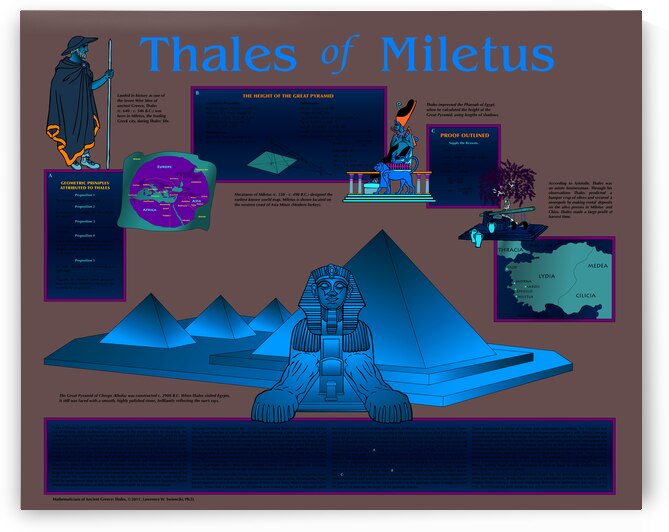 Thales Vintage by Lawrence Swienciki