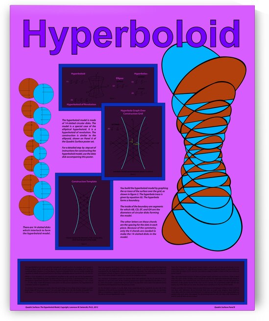 Hyperboloid Vintage by Lawrence Swienciki