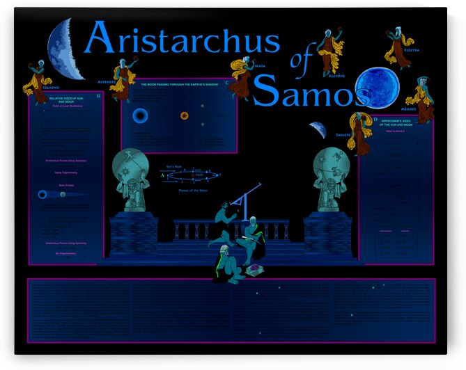 Aristarchus of Samos Vintage by Lawrence Swienciki