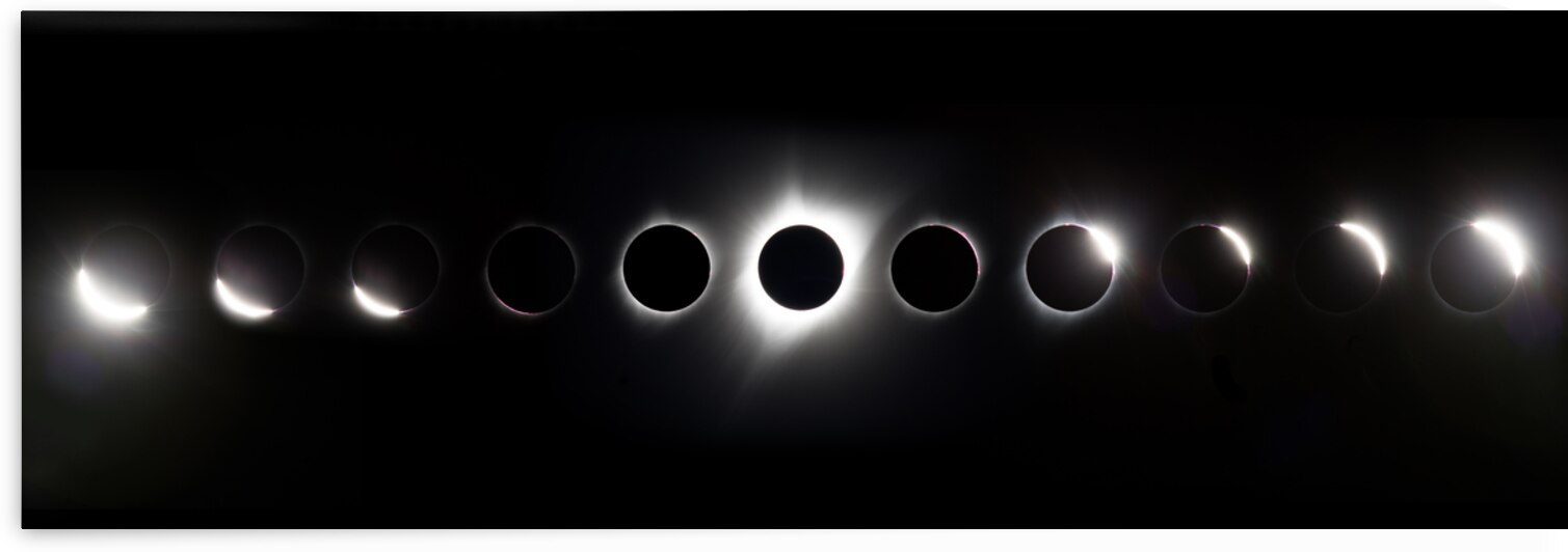 The Path of Totality by 1x