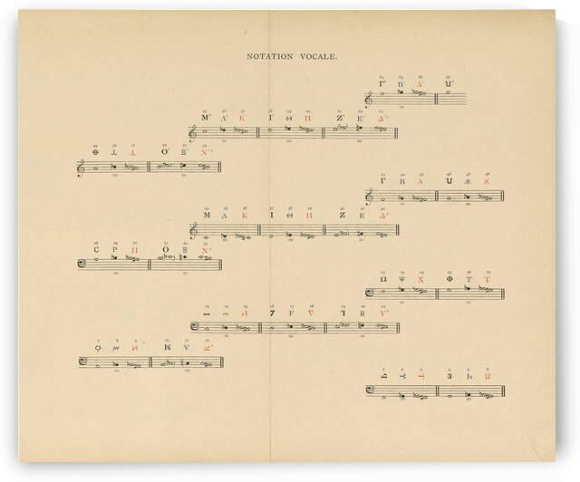 QVT 1121 – Vintage Typography Font Notation ins by Masterwork Reimagined