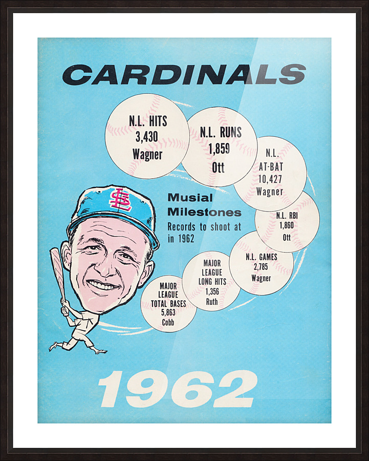 1962 Stan Musial Milestones Poster Picture Frame print