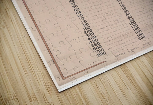 Victory Bread VINTAGE POSTER puzzle