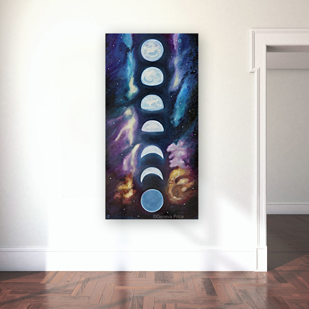 Lunar Growth Chart Art