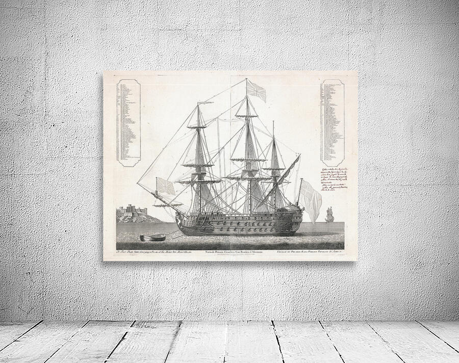 Diagram of an 18th Century First-Rate Ship of the Line Showing Sail ...