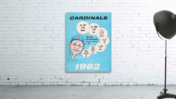 1962 Stan Musial Milestones Poster Wall Preview