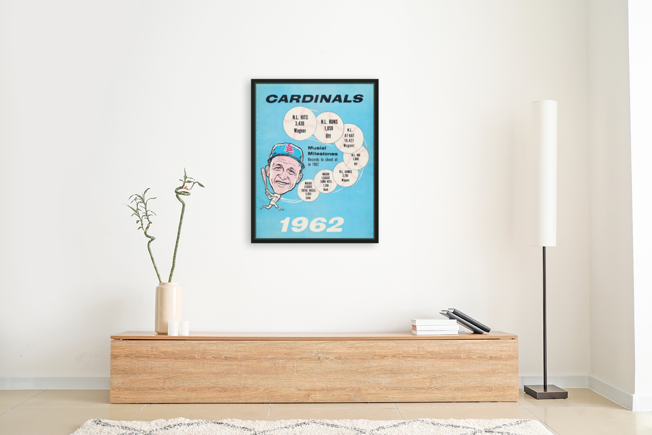 1962 Stan Musial Milestones Poster Reproduction