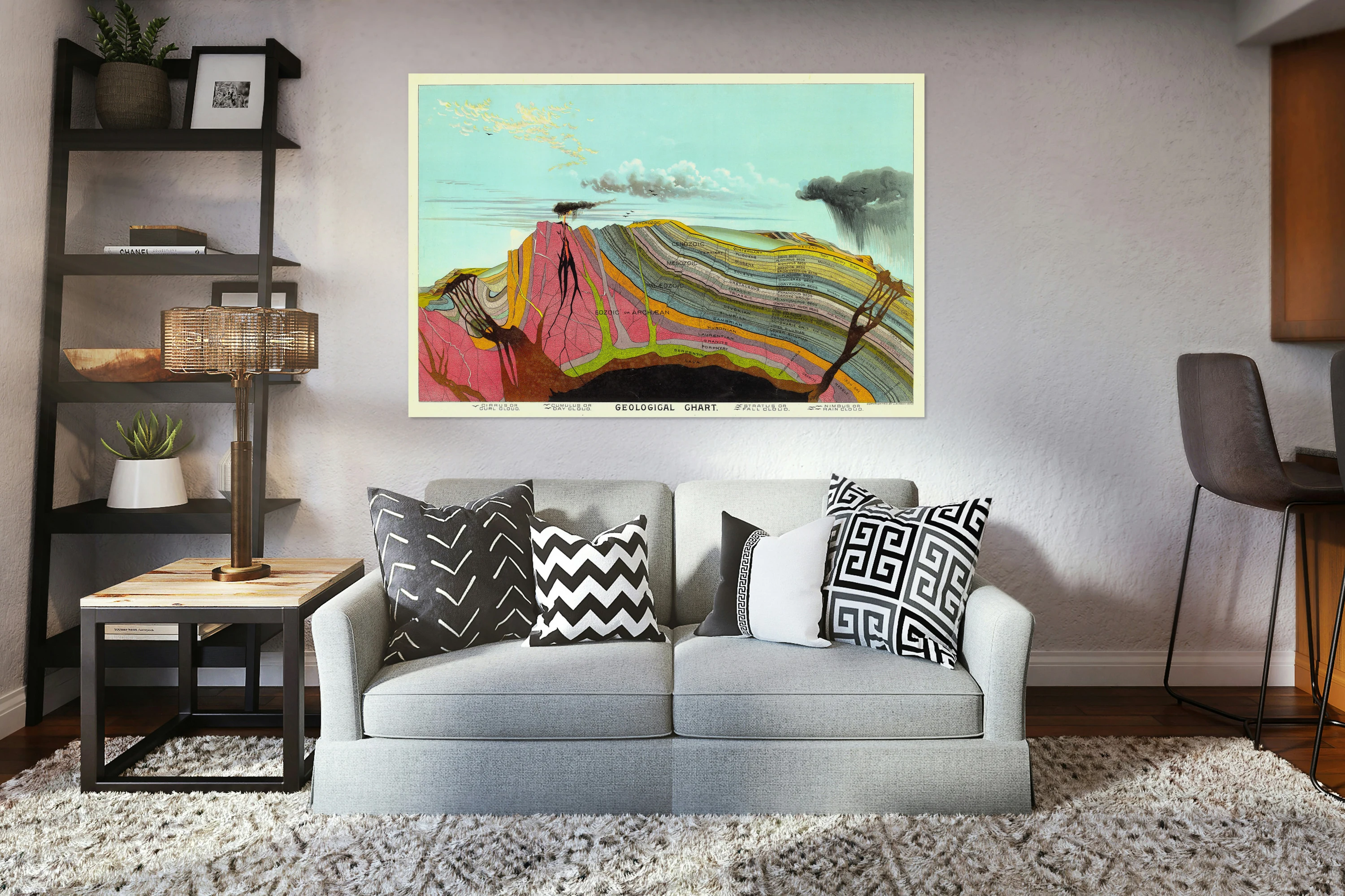 Geological Map Chart 