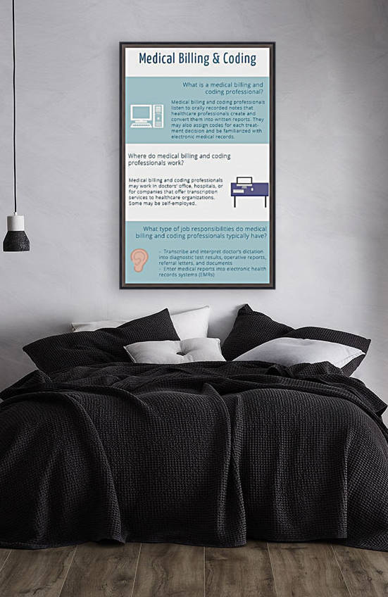 Infographic-Transwise by Jillian Wyatt