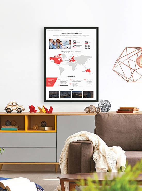 Competency  by Vladimir Polyakov