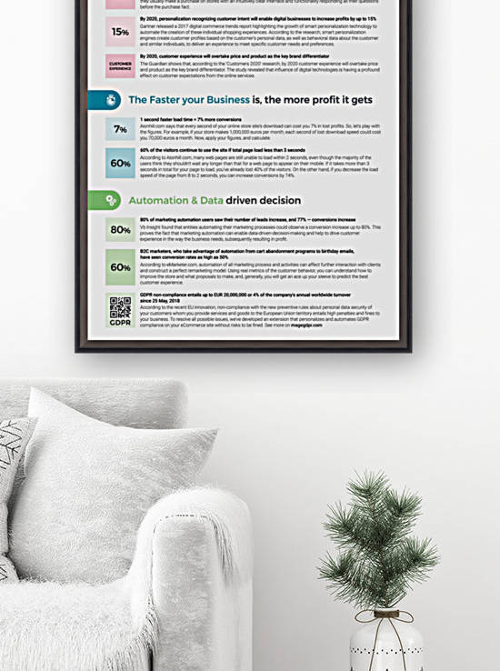 Description  by Vladimir Polyakov