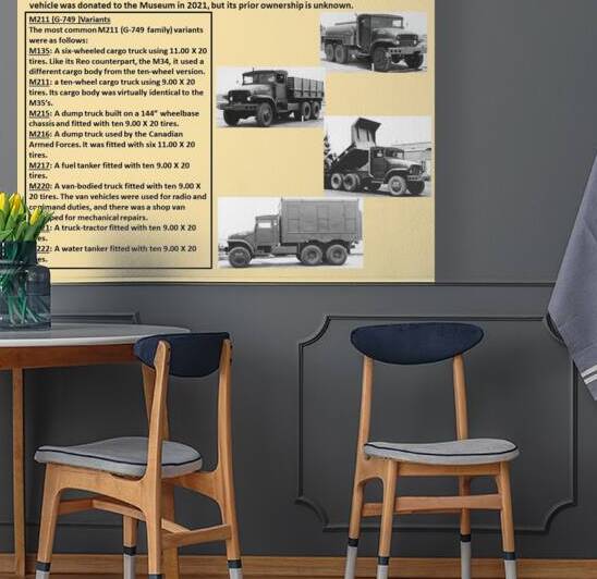 M211 Sign by Red River Valley Veterans Memorial Museum