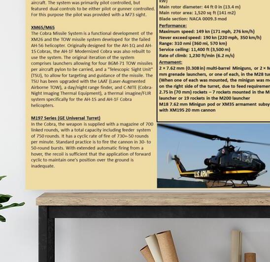 AH1 P by Red River Valley Veterans Memorial Museum