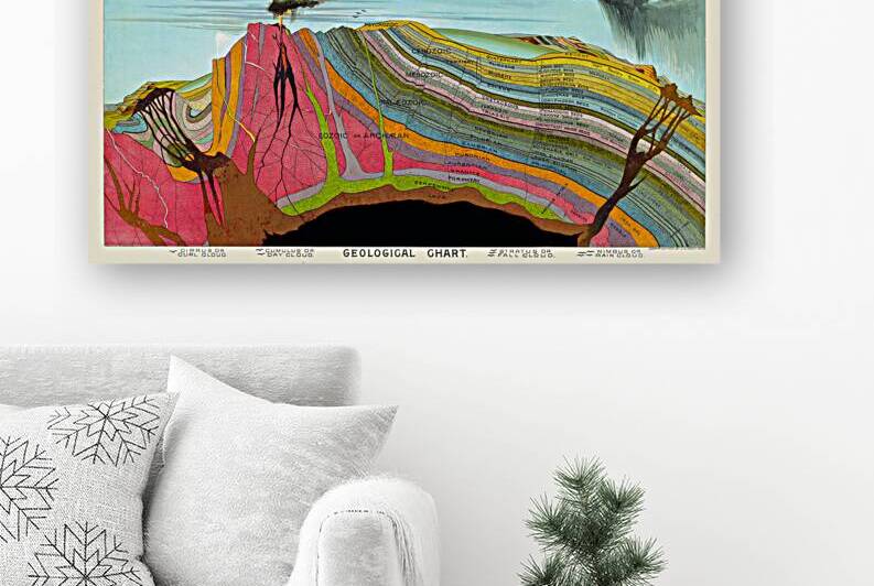 1893 Geological Chart – Historic Earth Science Diagram Showing Rock Strata Layers of the Earths Crust and the Classification of Sedimentary Igneous and Metamorphic Formations by History In Your Home