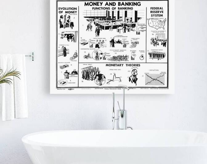 Money and Banking: Functions of Banking – Mid-20th Century Educational Chart Explaining the Economic Role and Functions of Banks in American Financial Systems by History In Your Home