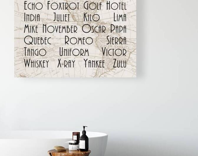 Alpha Bravo Charlie phonetic alphabet by DELPHIMAGES