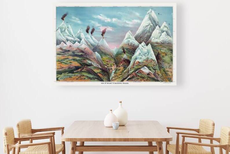 1893 Educational Chart of Global Mountains Highlighting Major Ranges Peak Elevations and Geographic Locations for Use in 19th Century Classrooms by History In Your Home