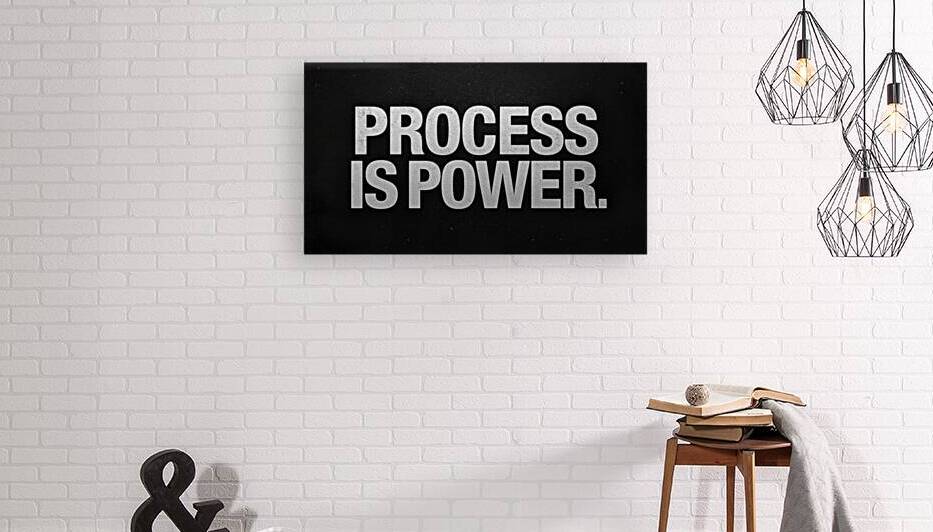 Process Is Power — Motivational Typography Poster by MotivatePrints
