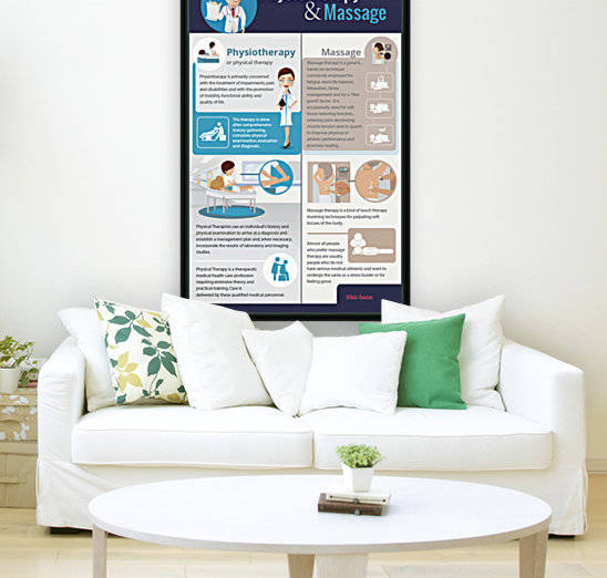 Benefits of Massage by Emelina Dulay