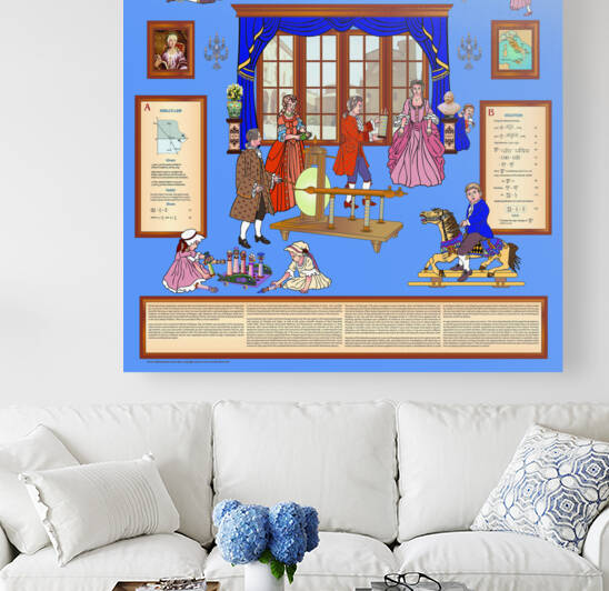 Laura Bassi Vintage by Lawrence Swienciki