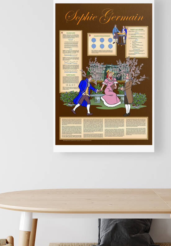 Sophie Germain Vintage by Lawrence Swienciki