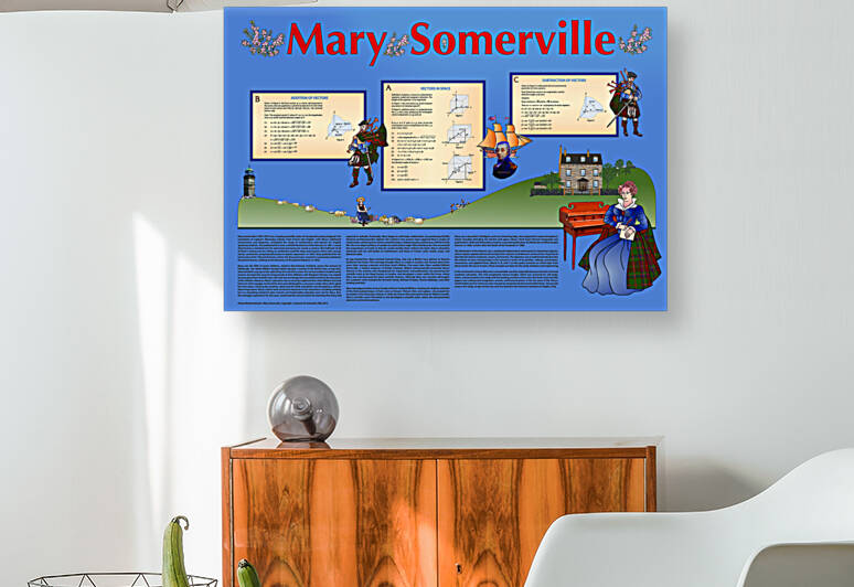 Mary Somervill Vintage by Lawrence Swienciki