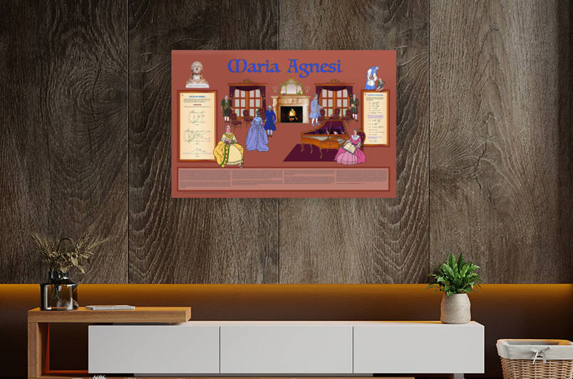 Maria Agnesi Vintage by Lawrence Swienciki