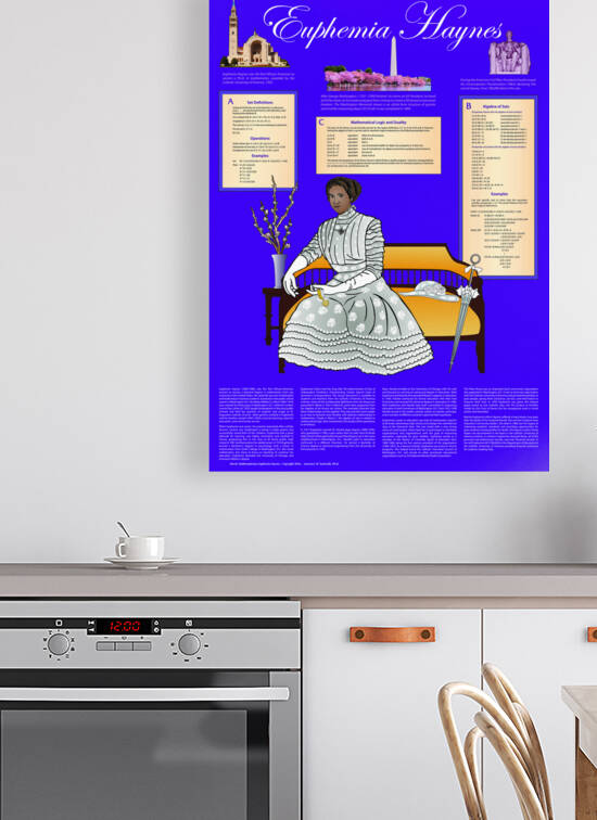 Haynes Poster Vintage by Lawrence Swienciki