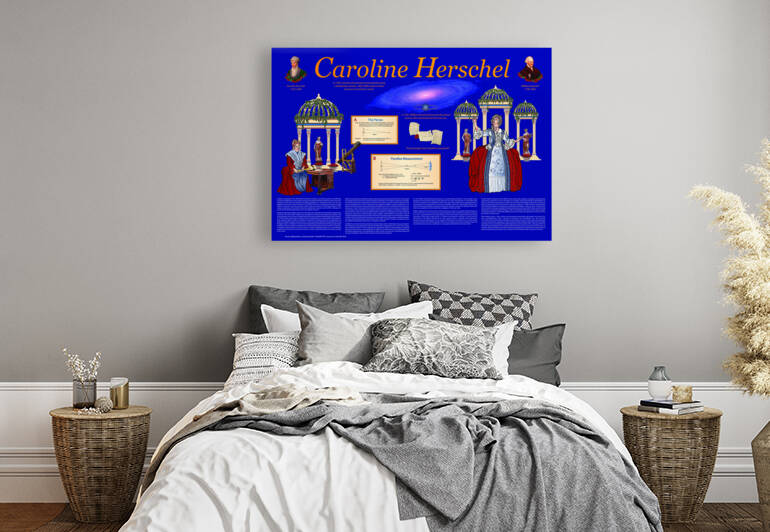 Caroline Herschel Vintage by Lawrence Swienciki