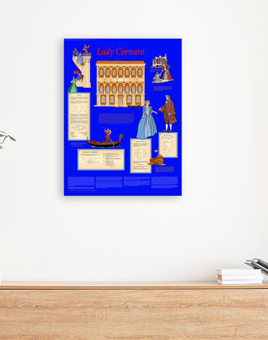 Conaro Vintage by Lawrence Swienciki