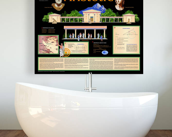 Aristotle Vintage by Lawrence Swienciki