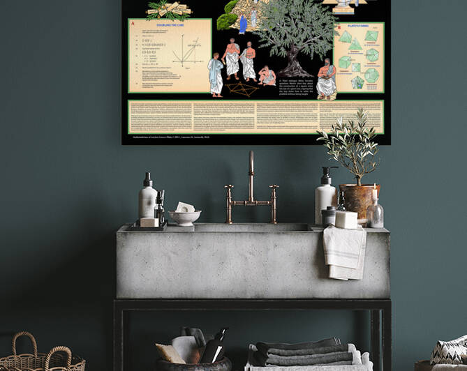 Plato Vintage by Lawrence Swienciki