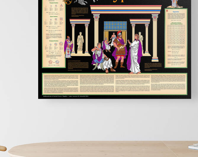 Hypatia Vintage by Lawrence Swienciki