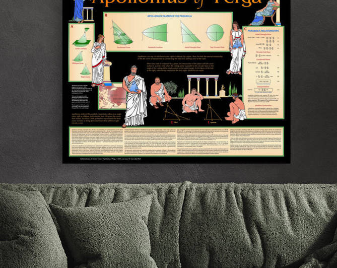 Apollonius Vintage by Lawrence Swienciki