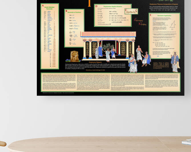 Diophantus Vintage by Lawrence Swienciki