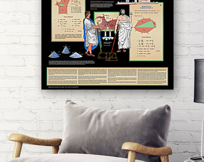 Euclid Vintage by Lawrence Swienciki