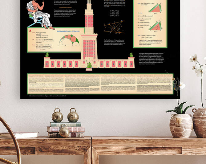 Pappus Vintage by Lawrence Swienciki