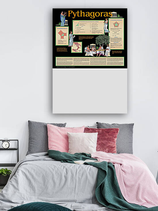 Pythagoras Vintage by Lawrence Swienciki