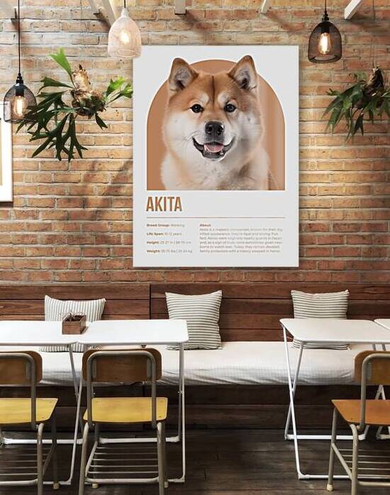 Akita Informative Poster by Windawn