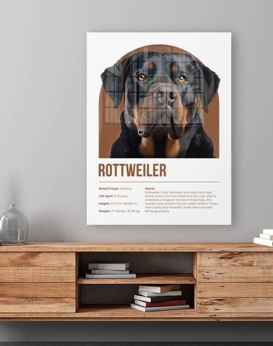 Rottweiler Informative Poster by Windawn